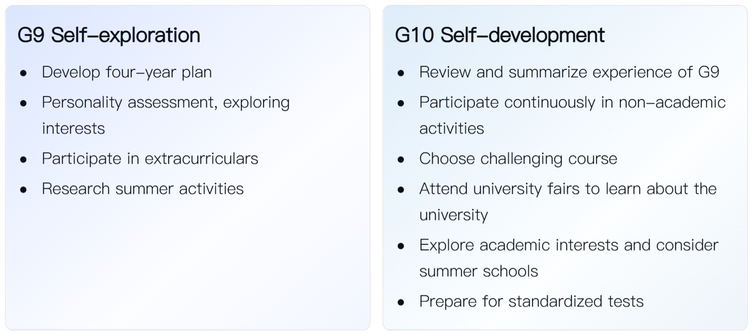 University Guidance Counselling Centre插图2