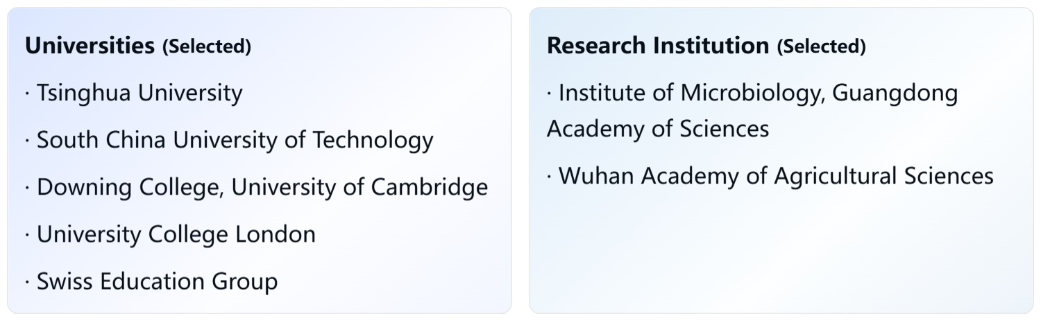 Secondary Academic Exploration Centre插图5