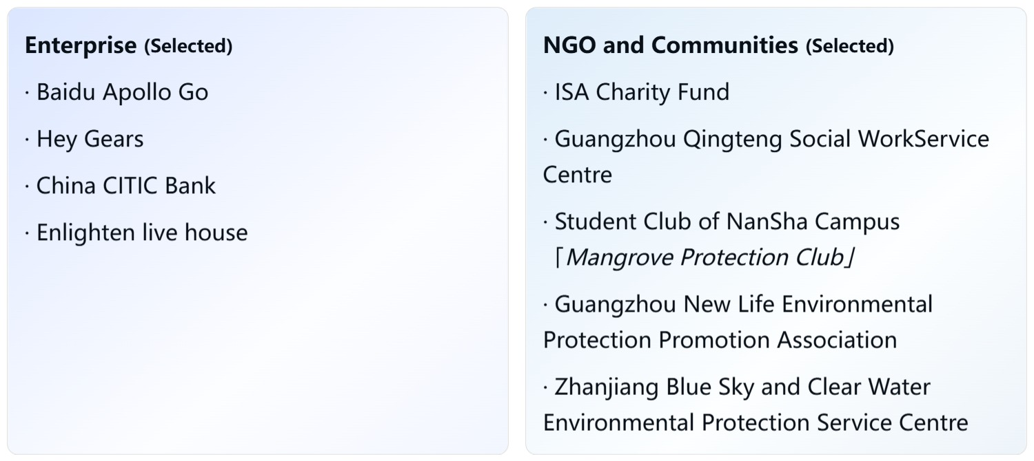Secondary Academic Exploration Centre插图4