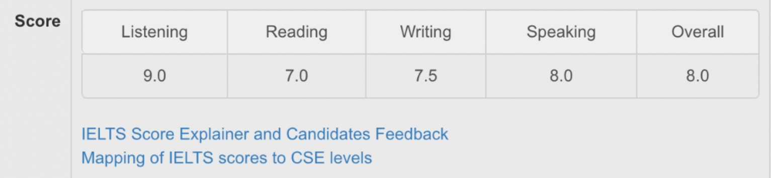 English Standardised Test Training Centre插图2
