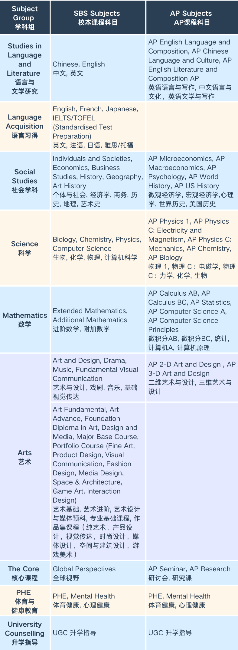 AP插图4 AP插图4