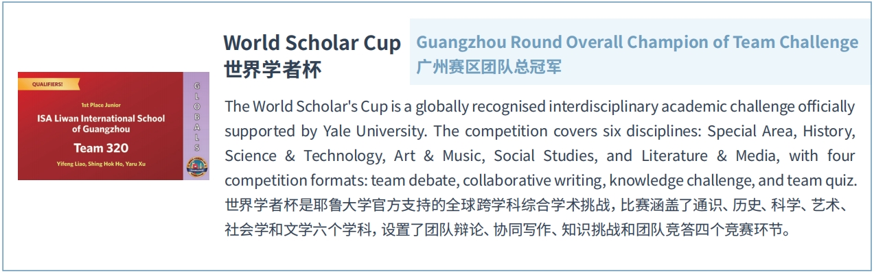 Student Competition Achievements插图3