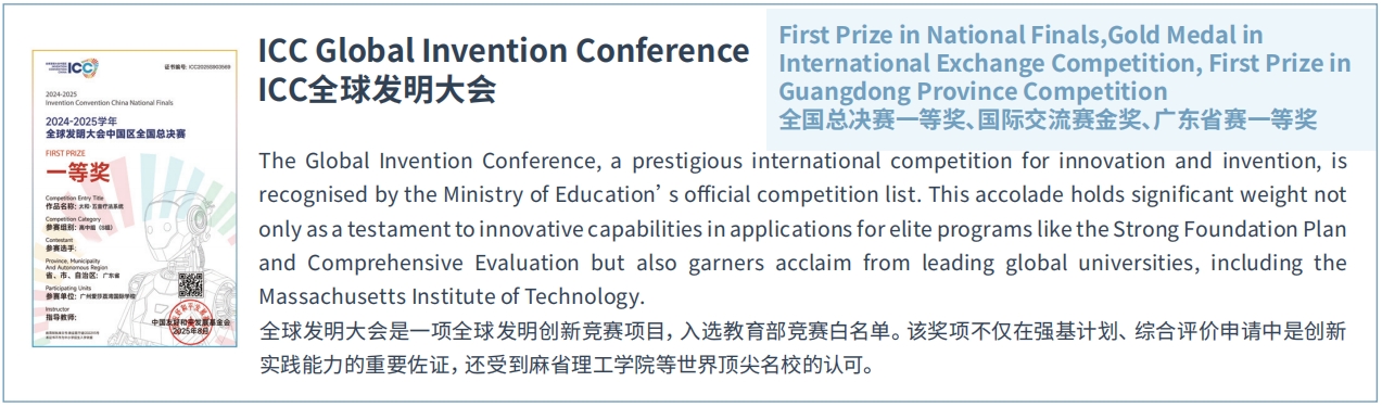 Student Competition Achievements插图5 Student Competition Achievements插图5